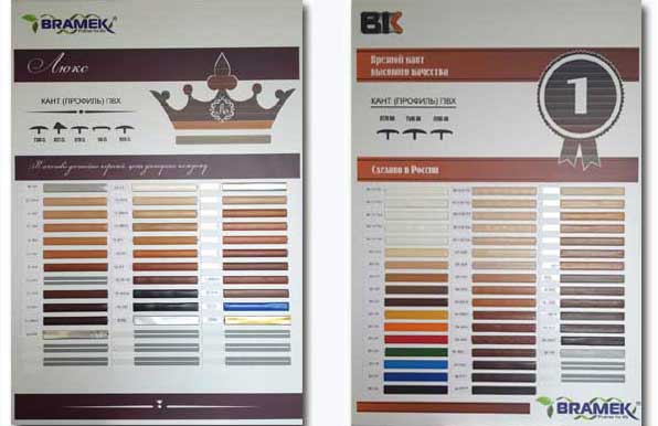 Производители мебельного канта пвх
